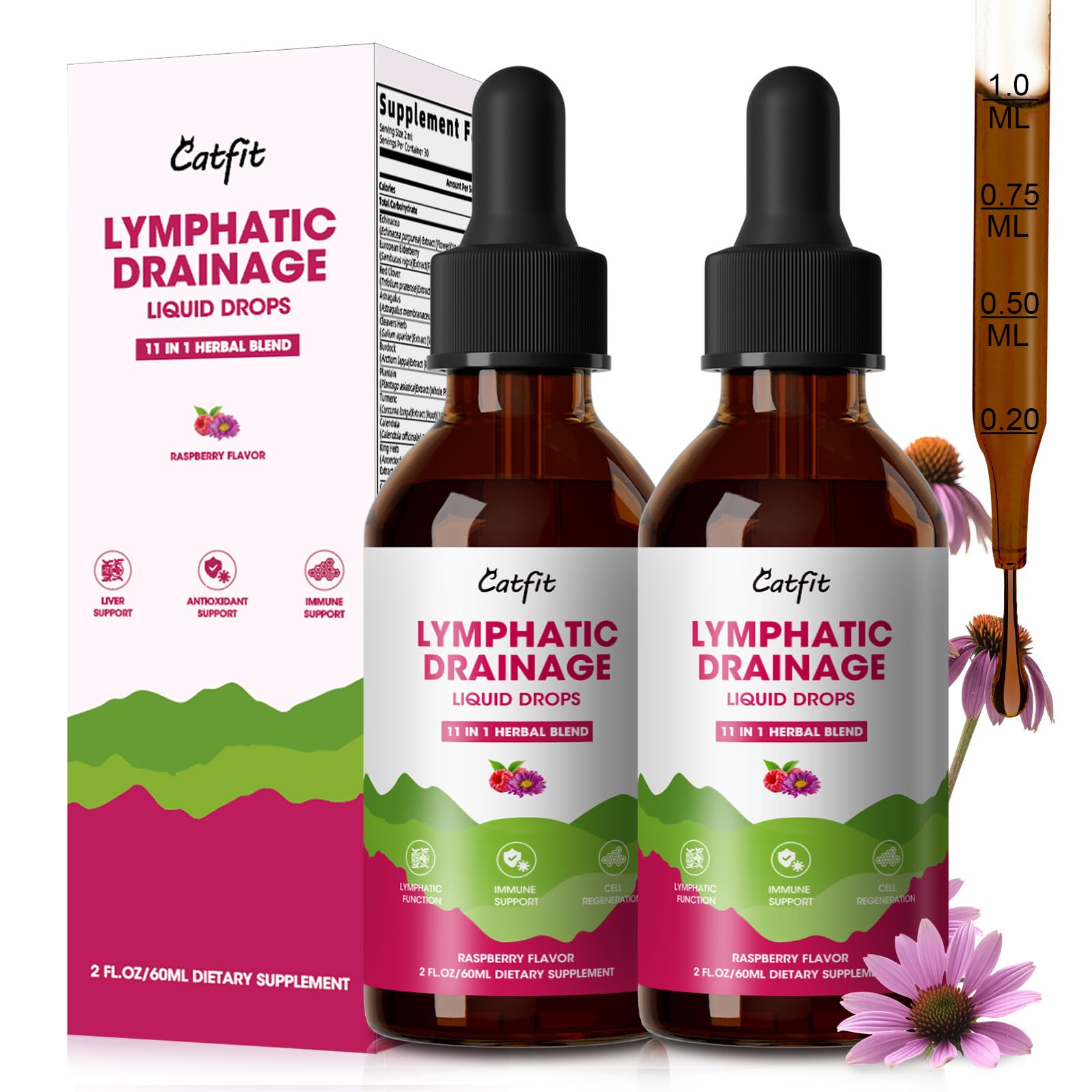 Amazon.com: Lymphatic Drainage Supplements Drops for Immune, Lymph